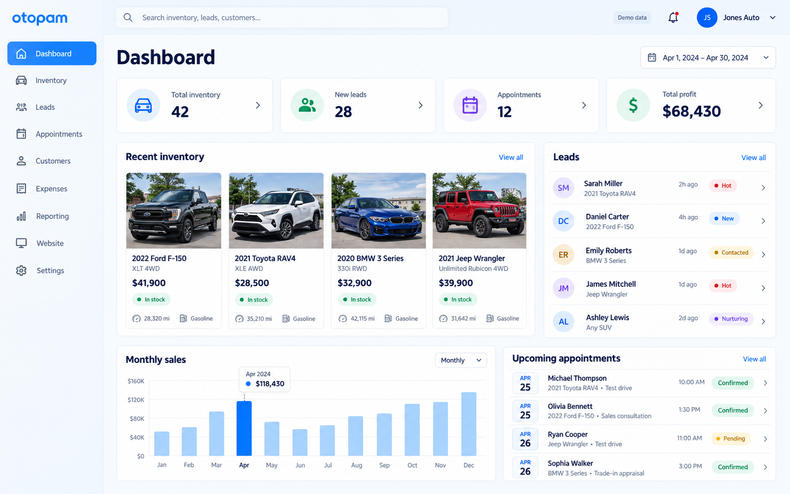 Otopam dealership workspace dashboard preview