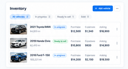 Inventory portfolio filtered by in progress, ready to sell and sold
